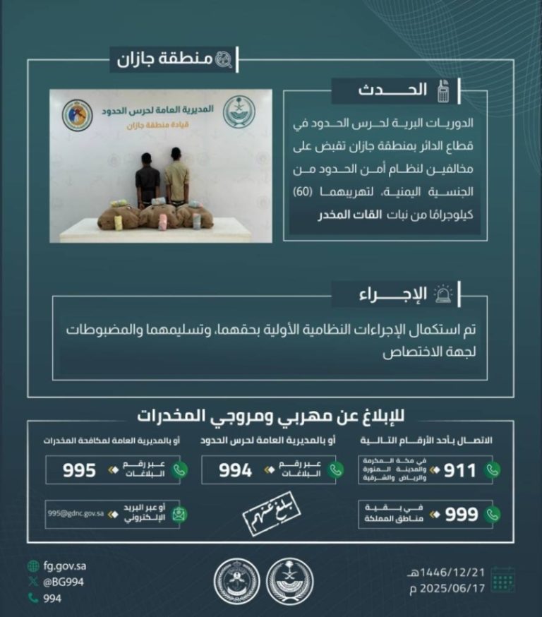 حرس الحدود بجازان يضبط مخالفين لنظام أمن الحدود بحوزتهما 60 كيلوجرامًا من نبات القات