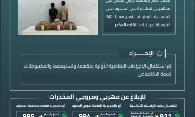 حرس الحدود بجازان يضبط مخالفين لنظام أمن الحدود بحوزتهما 60 كيلوجرامًا من نبات القات