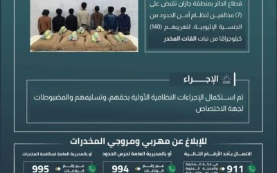 حرس الحدود بجازان يعتقل 7 أشخاص لتهريبهم 140 كيلوجرامًا من نبات القات المخدر