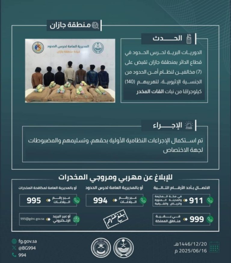 حرس الحدود بجازان يعتقل 7 أشخاص لتهريبهم 140 كيلوجرامًا من نبات القات المخدر