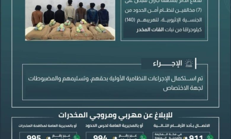 حرس الحدود بجازان يعتقل 7 أشخاص لتهريبهم 140 كيلوجرامًا من نبات القات المخدر