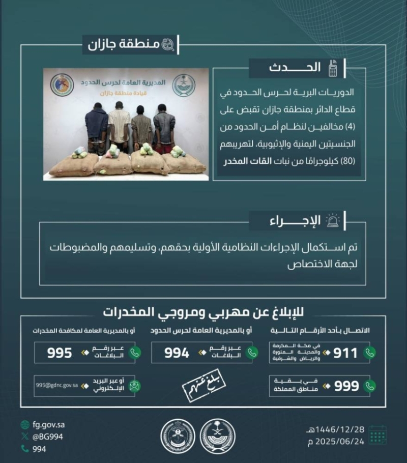 حرس الحدود بجازان يعتقل أربعة أشخاص حاولوا تهريب 80 كيلو من نبات القات المخدر
