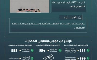 حرس الحدود بجازان ينجح في إحباط تهريب 43.9 كيلوجرام من المخدرات القاتلة