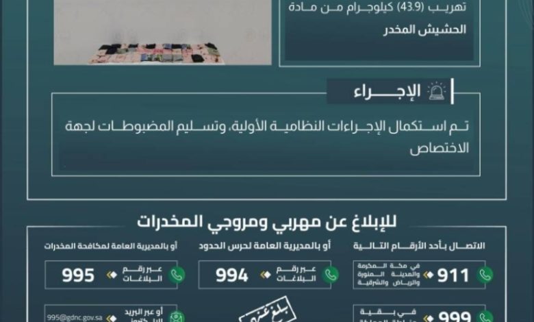 حرس الحدود بجازان ينجح في إحباط تهريب 43.9 كيلوجرام من المخدرات القاتلة
