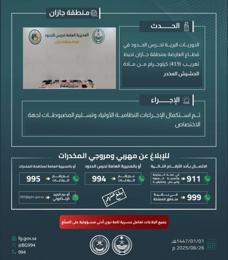 حرس الحدود بجازان ينجح في إحباط تهريب 43.9 كيلوجرام من المخدرات القاتلة