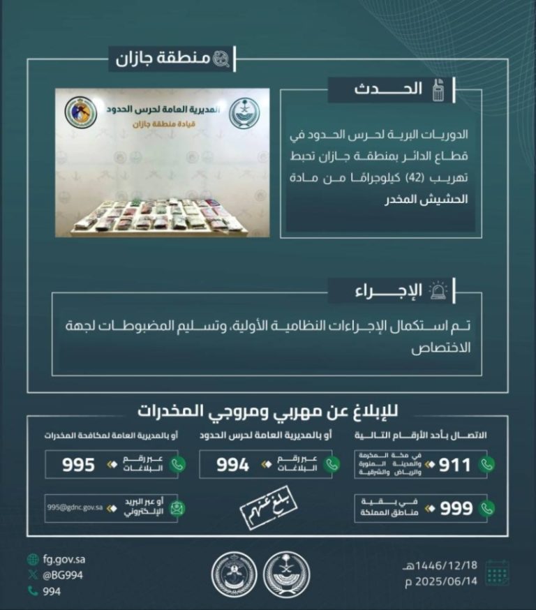حرس الحدود بجازان ينقض على محاولة تهريب 42 كيلوجرامًا من المخدرات الخطيرة