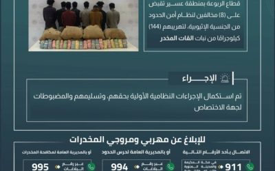 حرس الحدود بعسير يعتقل ثمانية مخالفين لتهريب 144 كيلوجرامًا من القات المخدر