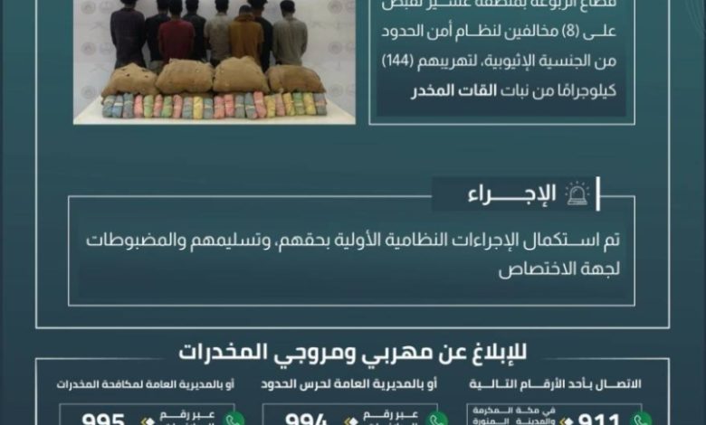 حرس الحدود بعسير يعتقل ثمانية مخالفين لتهريب 144 كيلوجرامًا من القات المخدر
