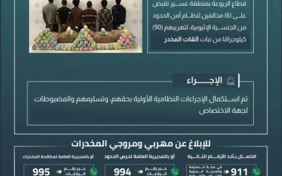 حرس الحدود بعسير يلقي القبض على 6 أشخاص لنقلهم 90 كيلوجرامًا من نبات القات المخدر