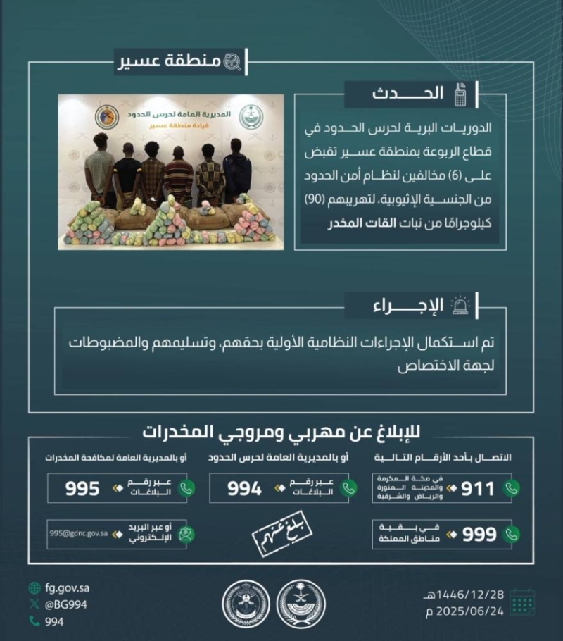 حرس الحدود بعسير يلقي القبض على 6 أشخاص لنقلهم 90 كيلوجرامًا من نبات القات المخدر