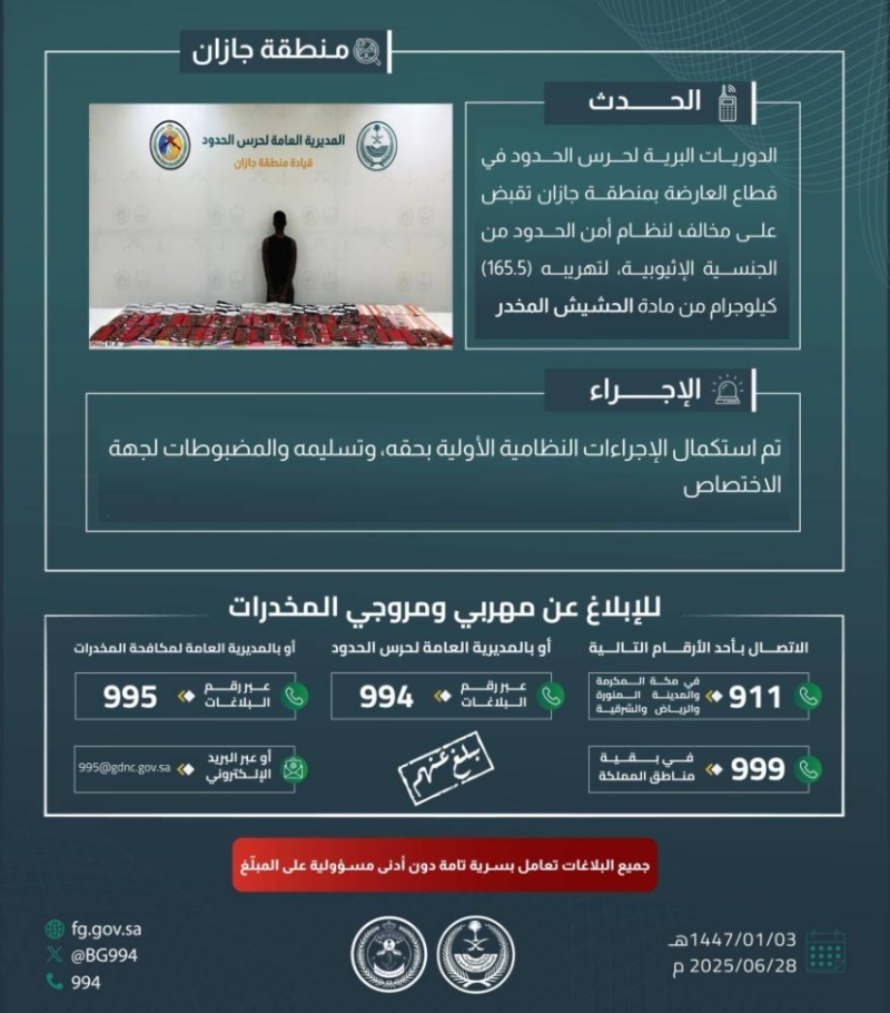 حرس الحدود في جازان يضبط مخالفًا أثناء تهريبه 165.5 كيلو من الحشيش المخدر