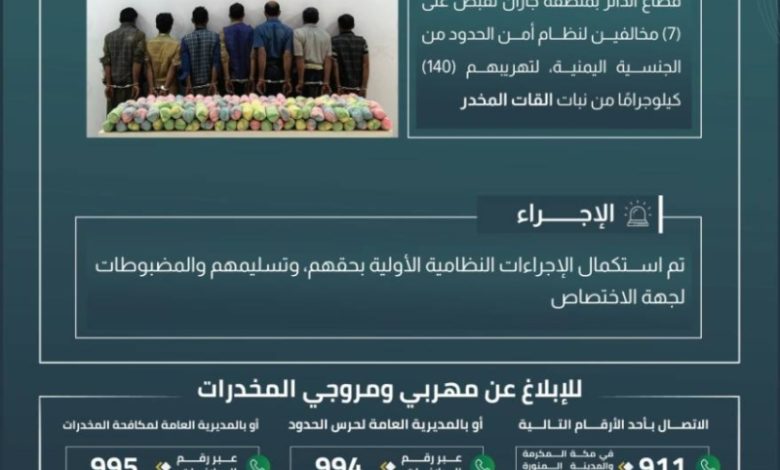 حرس الحدود في جازان يعتقل 7 أشخاص لتهريبهم 140 كيلوجرامًا من نبات القات المخدر
