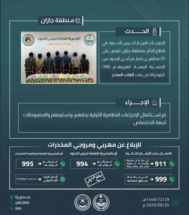حرس الحدود في جازان يعتقل 7 أشخاص لتهريبهم 140 كيلوجرامًا من نبات القات المخدر