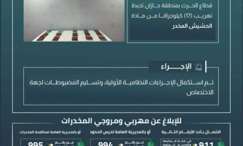حرس الحدود في جازان ينجح في إحباط تهريب 17 كيلوجرامًا من الحشيش المخدر