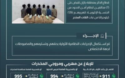 حرس الحدود في جازان يواجه سبعة مخالفين ويمسك بكمية 126 كيلوغرامًا من القات