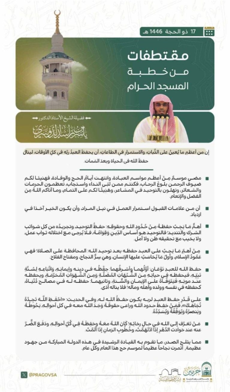 خطبة الجمعة المقدمة من المسجد الحرام وتأملات روحية تعزز الإيمان والتواصل الاجتماعي