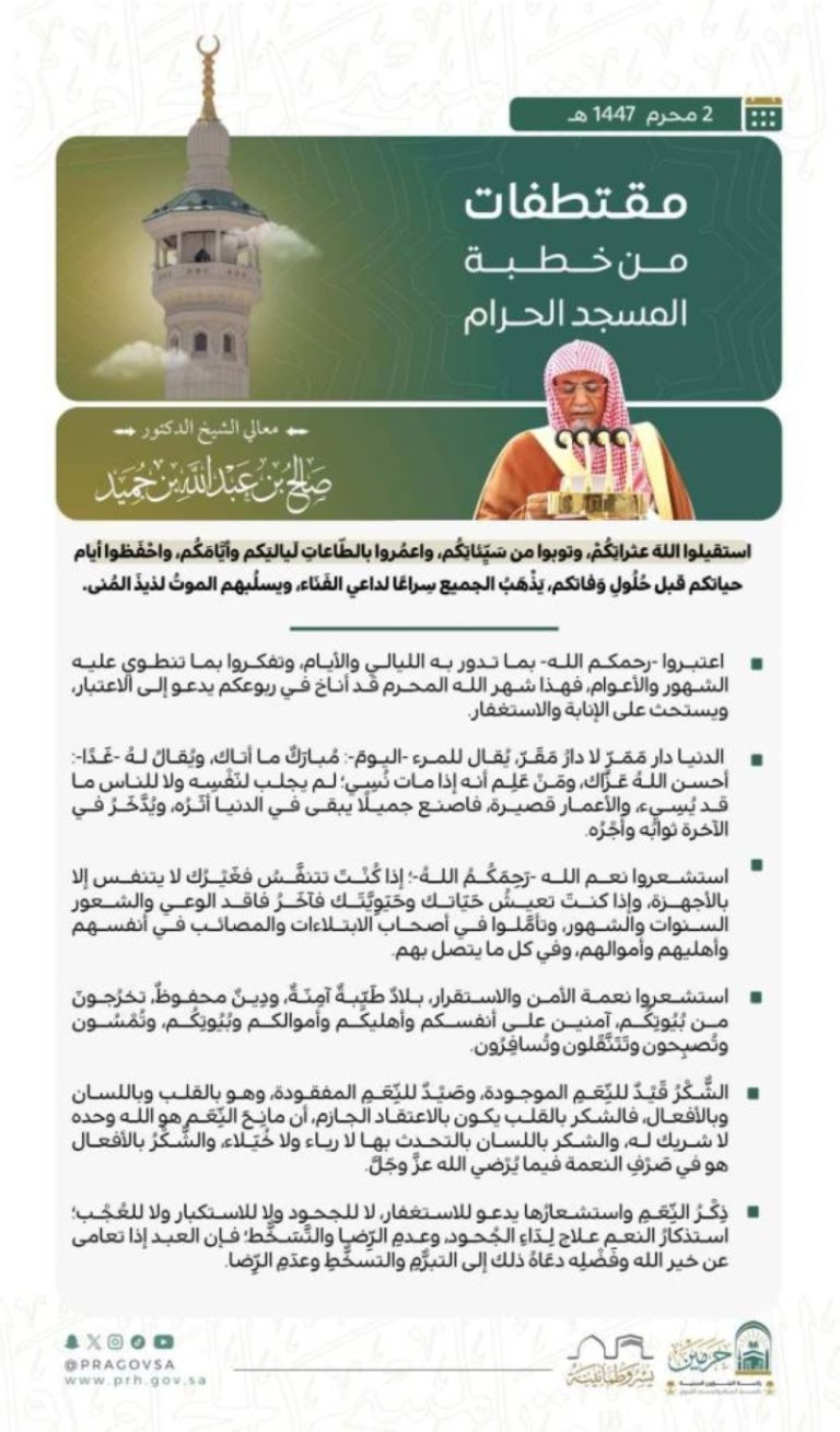 خطبة الجمعة والتي تُلقى في المسجد الحرام بمكة المكرمة وأهميتها الروحية والاجتماعية