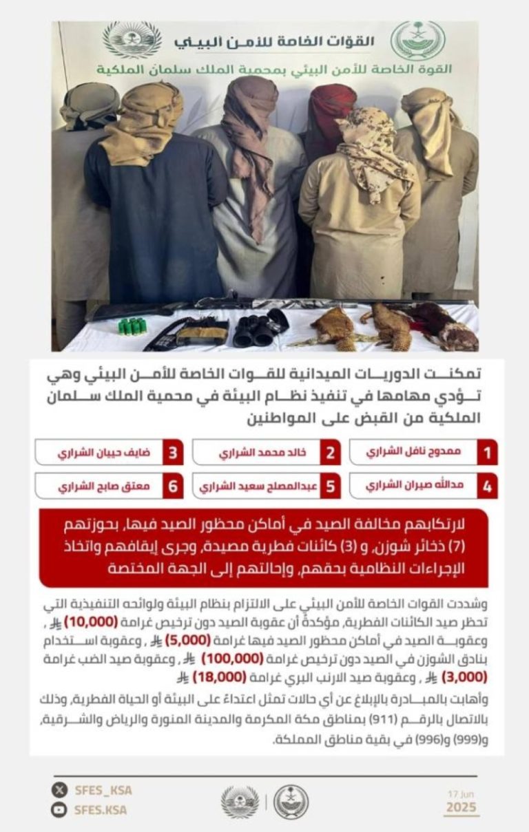 ضبط ستة أشخاص خالفوا قوانين الصيد في مناطق محظورة بمحمية الملك سلمان الملكية
