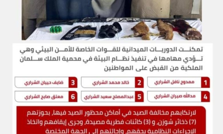 ضبط ستة أشخاص خالفوا قوانين الصيد في مناطق محظورة بمحمية الملك سلمان الملكية