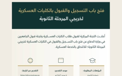 فتح باب التقديم للقبول في الكليات العسكرية اليوم للراغبين في الالتحاق