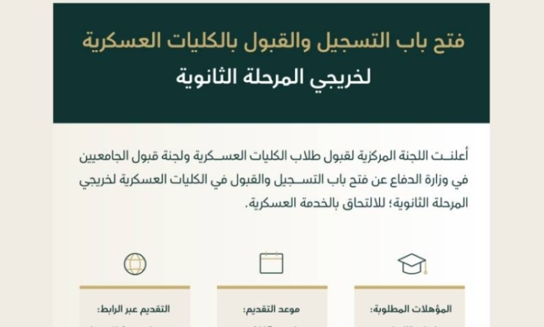 فتح باب التقديم للقبول في الكليات العسكرية اليوم للراغبين في الالتحاق