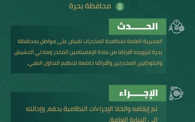 قوة أمنية في محافظة بحرة تلقي القبض على مواطن بتهمة ترويج المخدرات