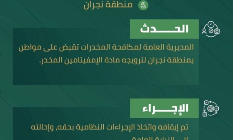 قوة مكافحة المخدرات بنجران تداهم شخصاً بتهمة ترويج مادة الإمفيتامين المخدرة