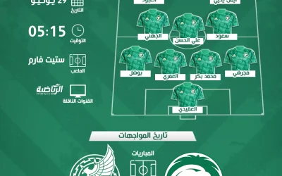 مباراة السعودية والمكسيك: تفاصيل الموعد والقنوات والتشكيل المتوقع للقاء المرتقب