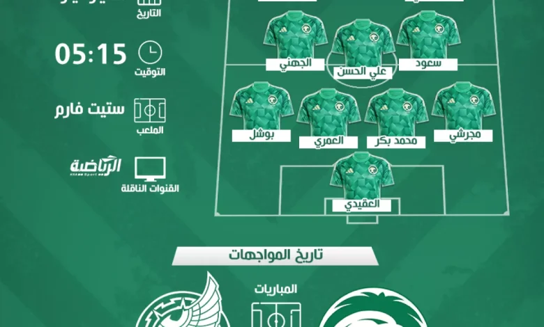 مباراة السعودية والمكسيك: تفاصيل الموعد والقنوات والتشكيل المتوقع للقاء المرتقب