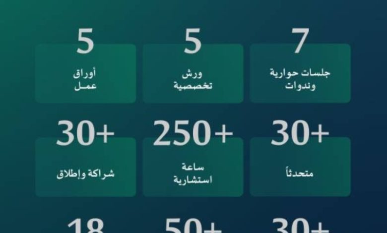 ملتقى التعليم والتدريب للقطاع غير الربحي يقام في الرياض يوم الثلاثاء المقبل
