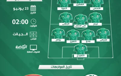 موعد لقاء السعودية مع ترينداد وتوباجو وأبرز التوقعات للتشكيل الذي سيخوض المباراة