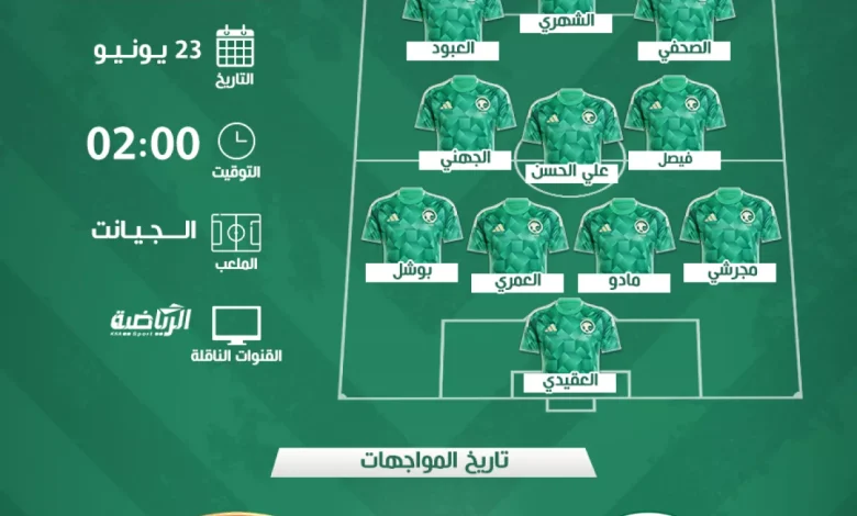 موعد لقاء السعودية مع ترينداد وتوباجو وأبرز التوقعات للتشكيل الذي سيخوض المباراة