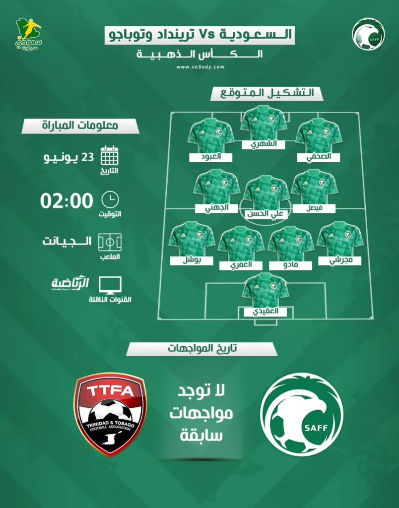 موعد لقاء السعودية مع ترينداد وتوباجو وأبرز التوقعات للتشكيل الذي سيخوض المباراة