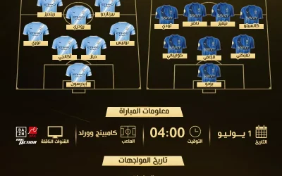 موعد مباراة الهلال ضد مانشستر سيتي في كأس العالم للأندية والقنوات الناقلة - حصرياً