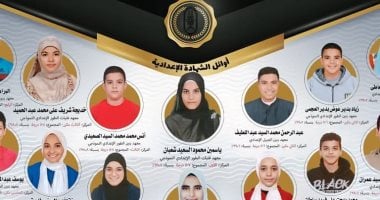 نتيجة الشهادتين الابتدائية والإعدادية الأزهرية 2024/2025 بجنوب سيناء