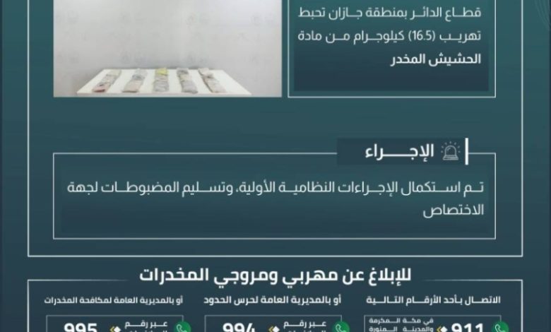 نجاح حرس الحدود بجازان في إحباط تهريب 16.5 كيلوجرامًا من الحشيش المخدر
