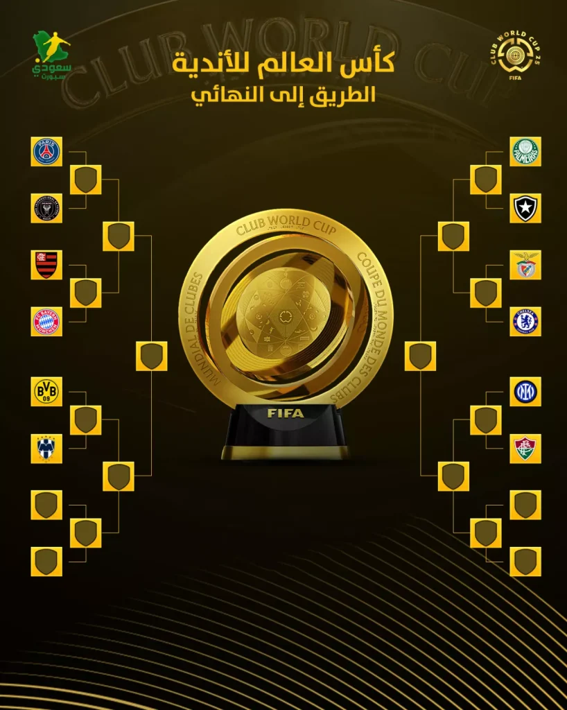 نهائي المونديال يقترب: إنتر يواجه فلومينينسي ودورتموند يصطدم بمونتيري في المواجهات المثيرة