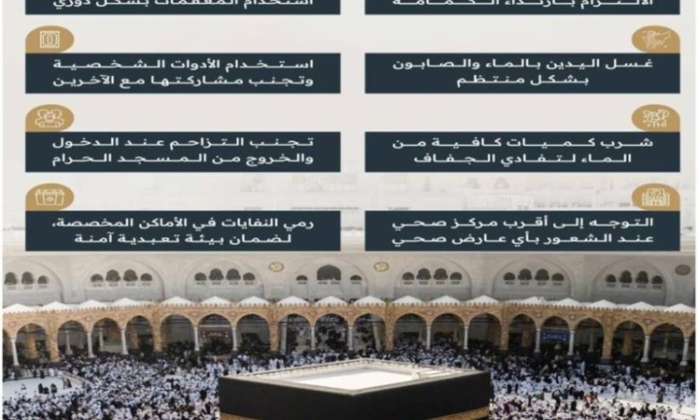 هيئة العناية بالحرمين تنبه زوار المسجد الحرام بأهمية الالتزام بالإجراءات الصحية لحماية صحتهم