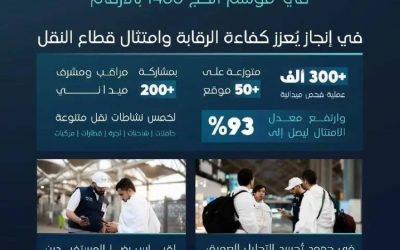 هيئة النقل تواصل جهودها الميدانية والرقابية المتواصلة خلال موسم حج 1446هـ