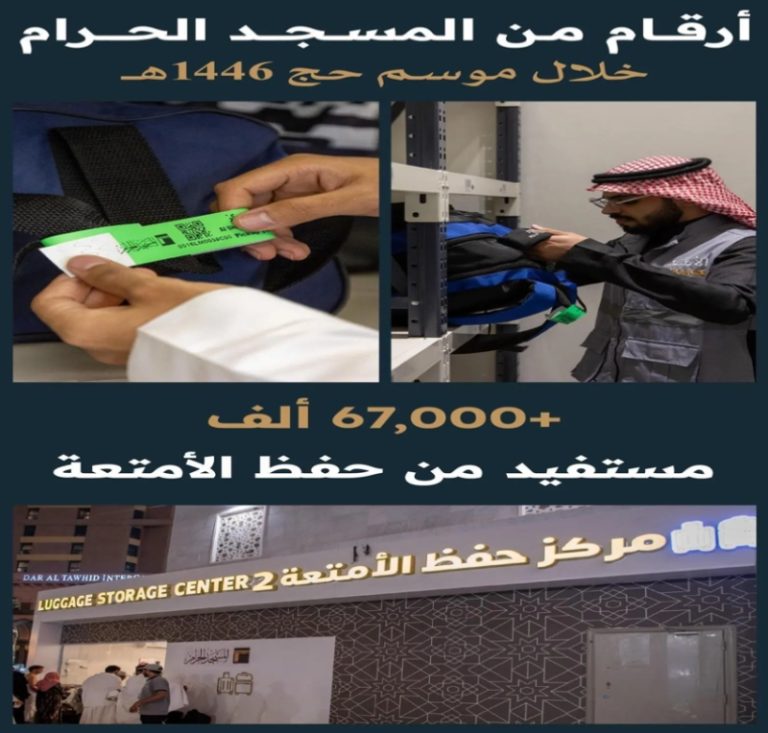 هيئة شؤون الحرمين تعلن استفادة أكثر من 67 ألف حاج من خدمة حفظ الأمتعة بالحج