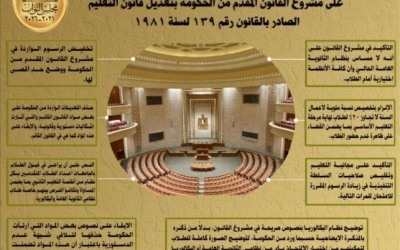 أبرز التعديلات في قانون التعليم من اللجنة البرلمانية