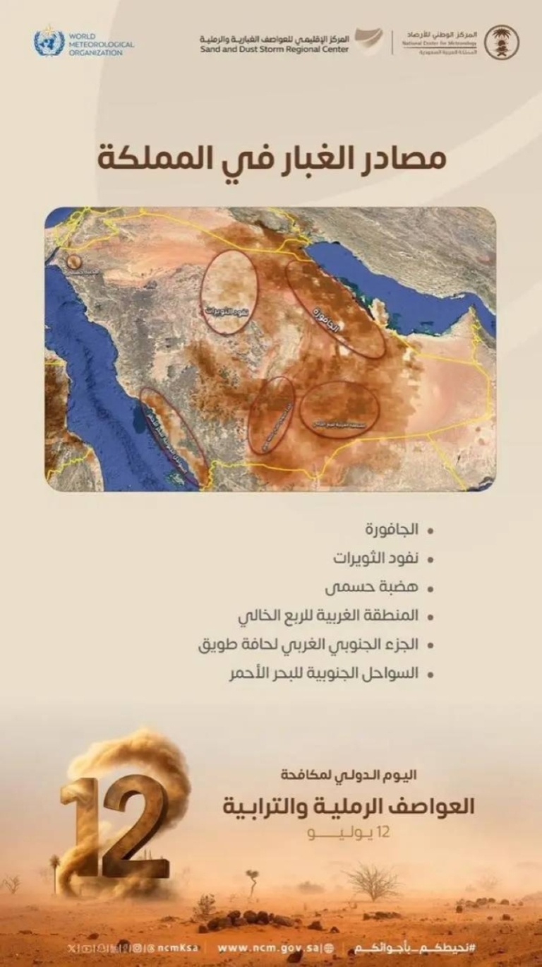 أبرز مناطق الغبار في المملكة تُكشف