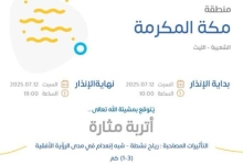 أجواء عاصفة تشهدها القنفذة والليث مع تحذيرات من "الأرصاد"