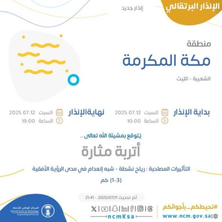 أجواء عاصفة تشهدها القنفذة والليث مع تحذيرات من “الأرصاد”