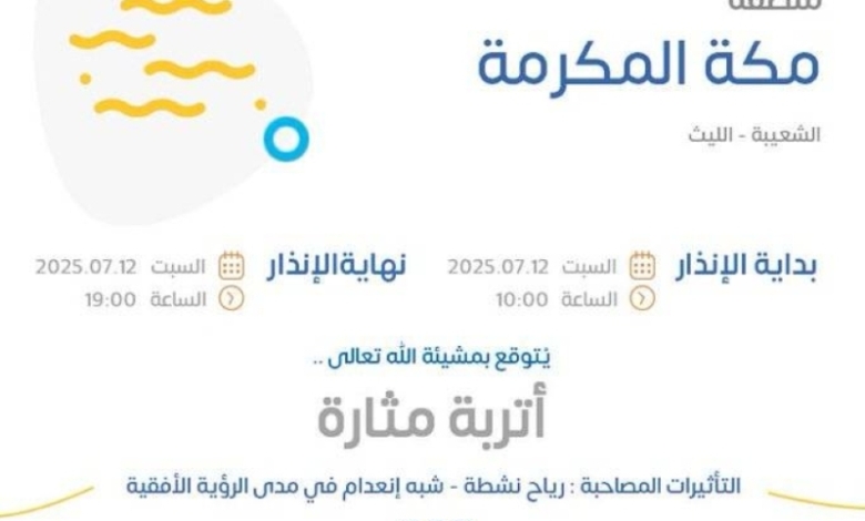 أجواء عاصفة تشهدها القنفذة والليث مع تحذيرات من "الأرصاد"