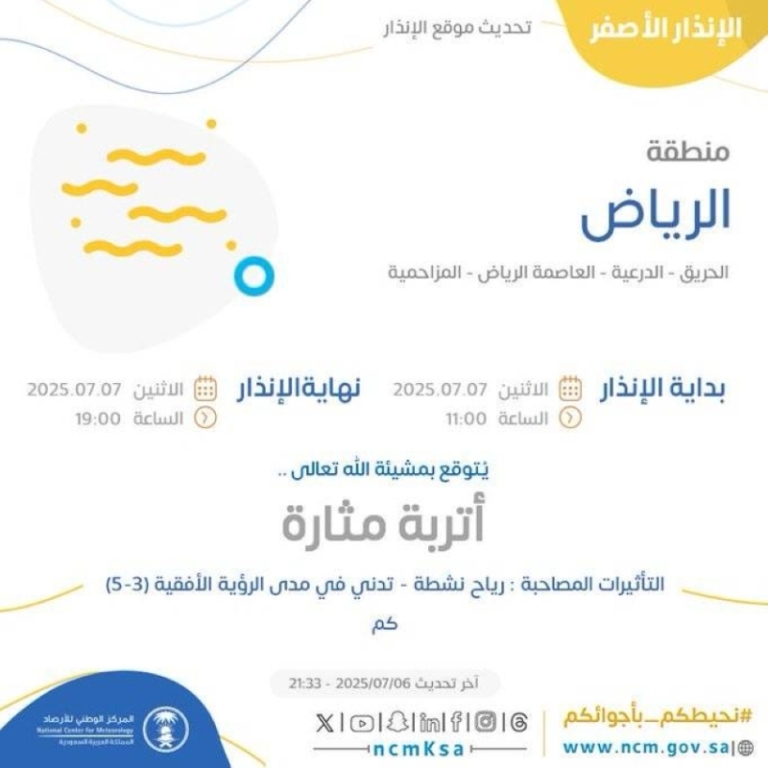 أجواء غبارية تعصف بالرياض وعدد من المحافظات غدًا والأرصاد تحذر