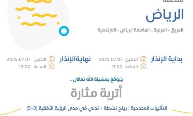 أجواء غبارية تعصف بالرياض وعدد من المحافظات غدًا والأرصاد تحذر