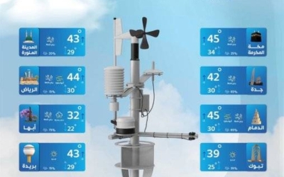 أحوال الطقس اليوم السبت في مختلف مناطق المملكة