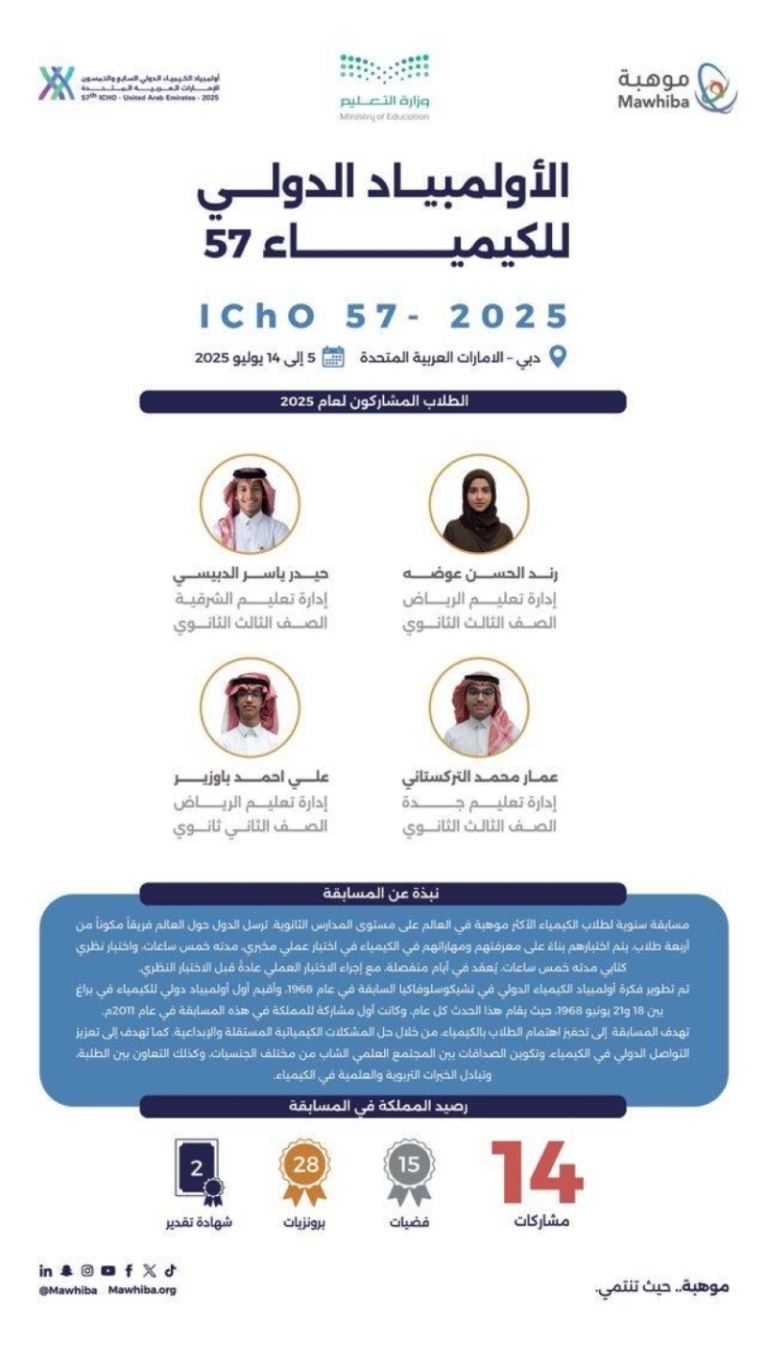 “أخضر الكيمياء” يتألق في أولمبياد دبي 2025 بمنافسة (90) دولة