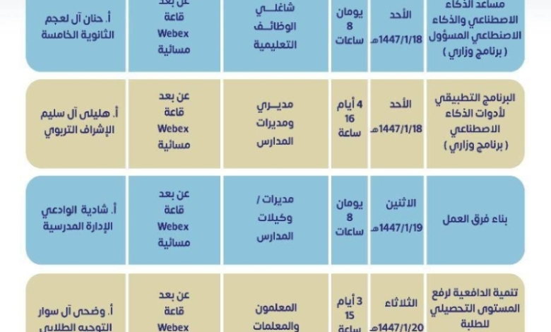 أطلقت تعليم نجران 12 برنامجًا نوعيًا لصيف 2023
